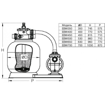 Моноблок Д.350мм, 5 м³/час (фильтр EPW350+ насос STP35) POOL KING /EBW350/