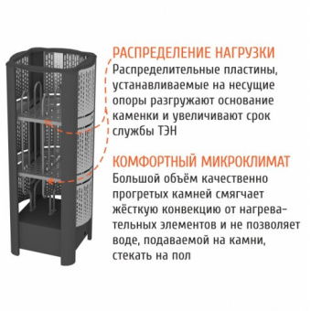 Электрокаменка GeoS RAIN-Corner 9кВт