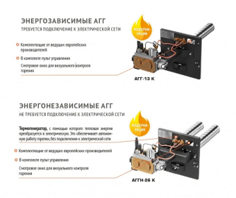 Устройство газогорелочное автоматическое АГГ-26 П